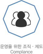 운영을 위한 조직,제도 compliance